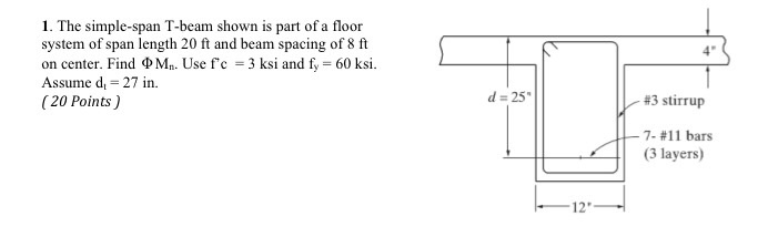 Solved The simple-span T-beam shown is part of a floor | Chegg.com