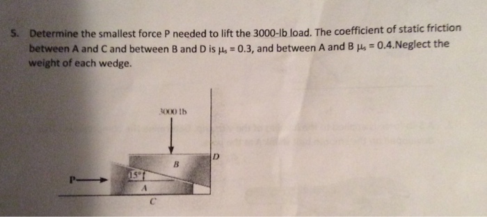 Solved Determine The Smallest Force P Needed To Lift The | Chegg.com