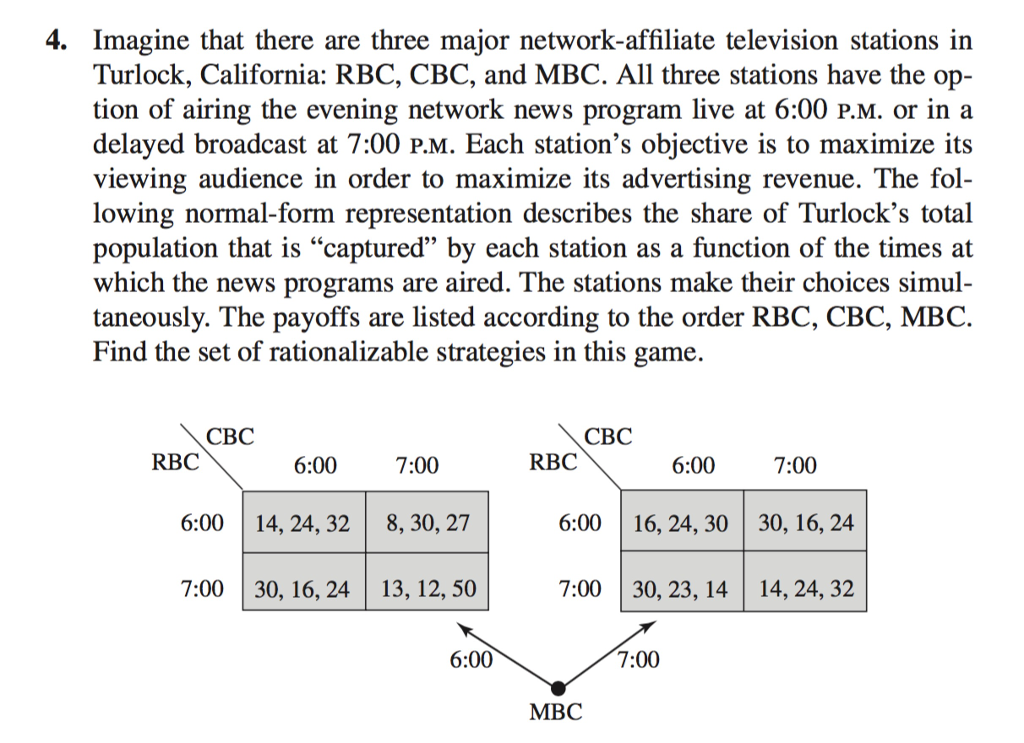 Imagine that there are three major networkaffiliate