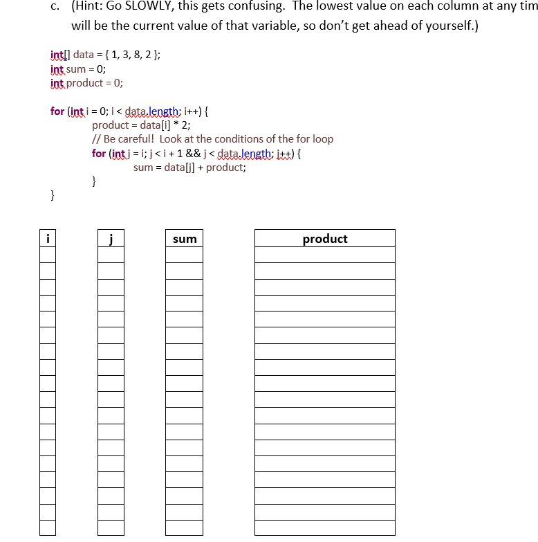 Solved c. (Hint: Go SLOWLY, this gets confusing. The lowest | Chegg.com