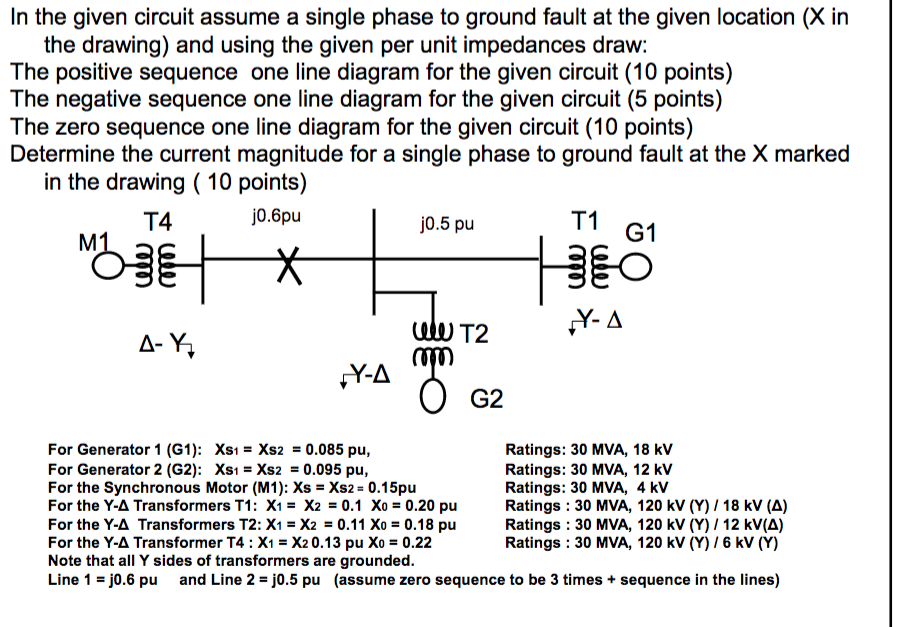 Solved In the given circuit assume a single phase to ground | Chegg.com