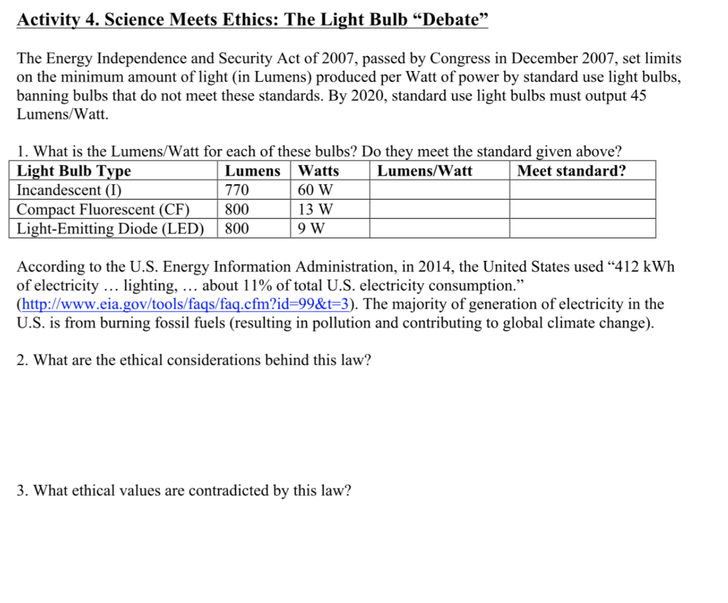 activity-4-science-meets-ethics-the-light-bulb-chegg