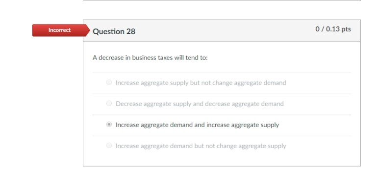 business plans to increase inputs increase aggregate