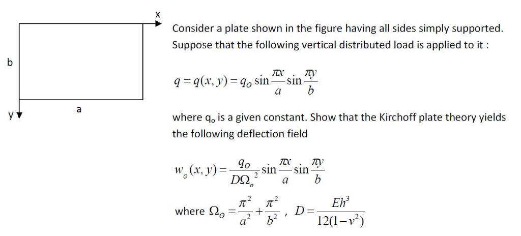 Consider A Plate Shown In The Figure Having All Sides | Chegg.com