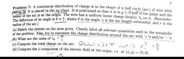 Solved A continuous distribution of charge is in the shape | Chegg.com