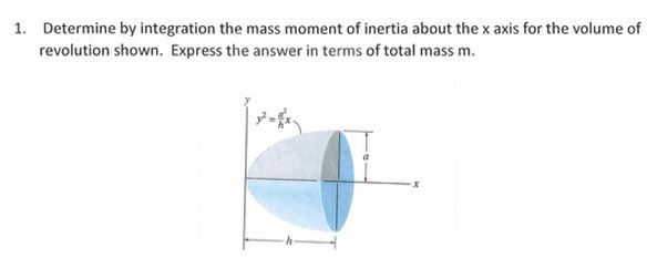 Solved Determine by integration the mass moment of inertia | Chegg.com