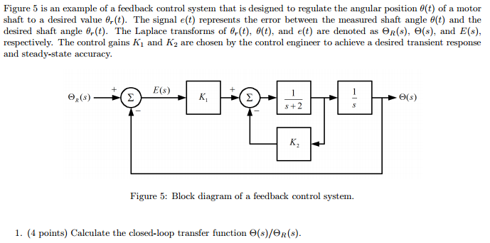 Solved Figure 5 is an example of a feedback control system | Chegg.com