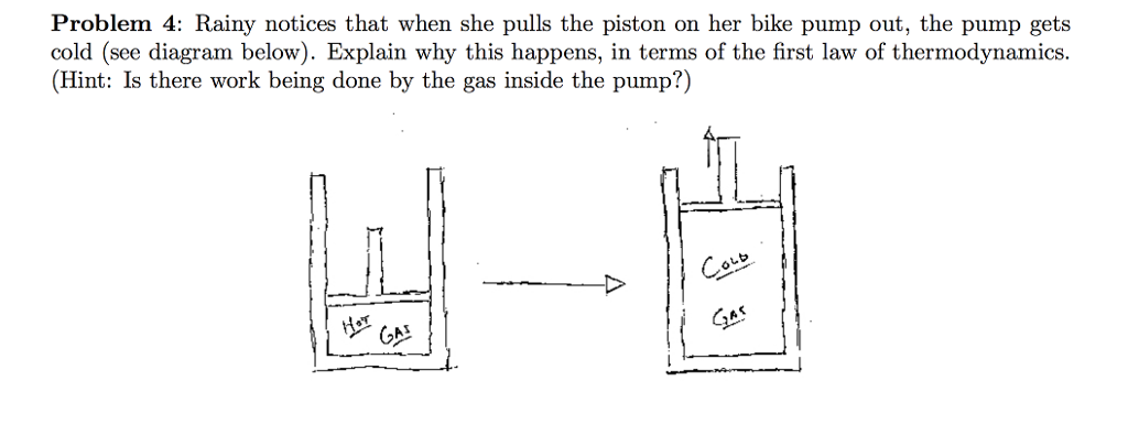 bicycle pump works on which law