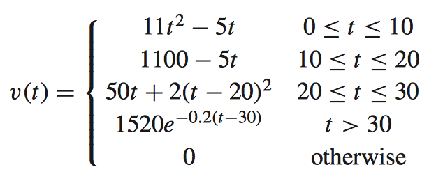 matlab piecewise function plot