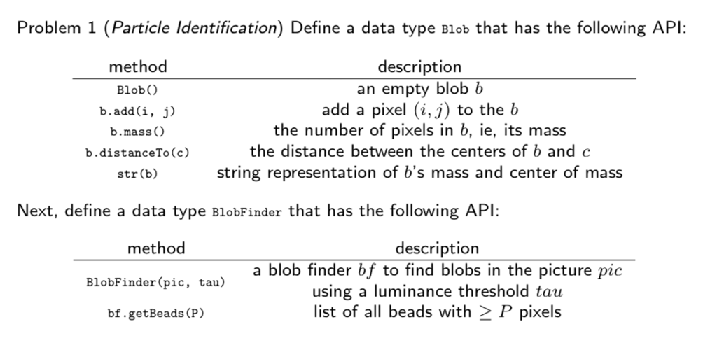 * BlobFinder Instance variable Blobs identified by | Chegg.com
