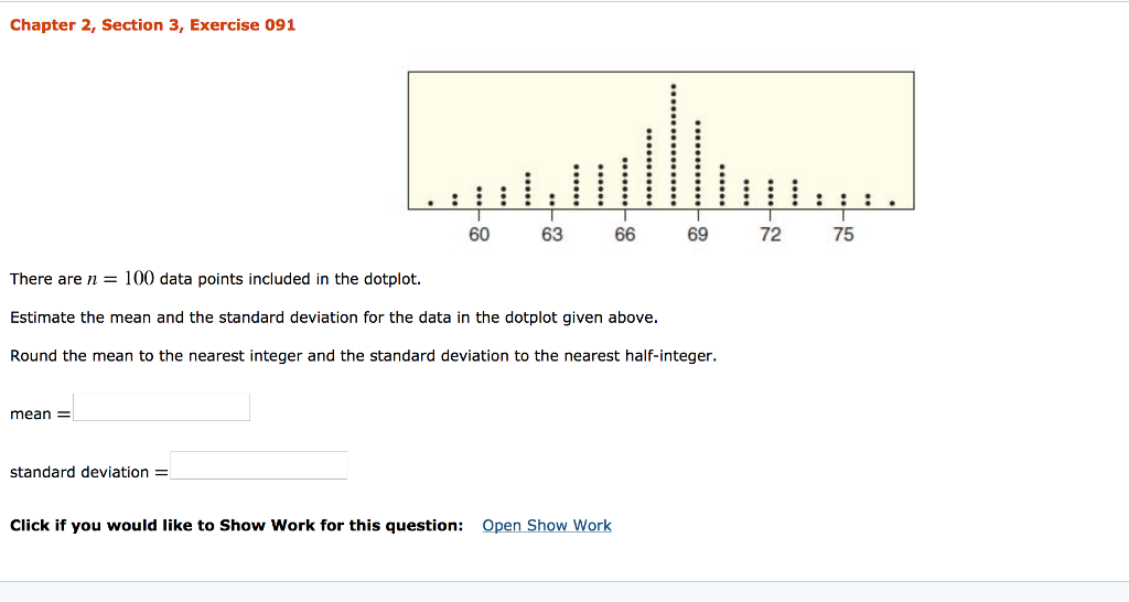 Solved There Are N = 100 Data Points Included In The | Chegg.com