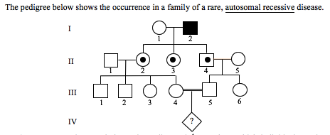 probability