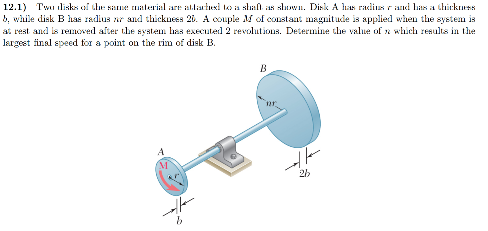 Solved Two Disks Of The Same Material Are Attached To A | Chegg.com