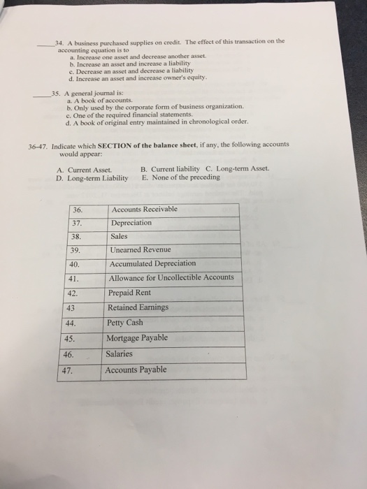 Solved A business purchased supplies on credit. The effect