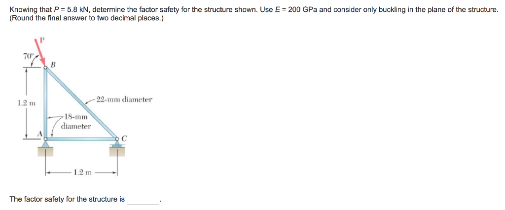 Solved Knowing that P 5.8 kN, determine the factor safety | Chegg.com