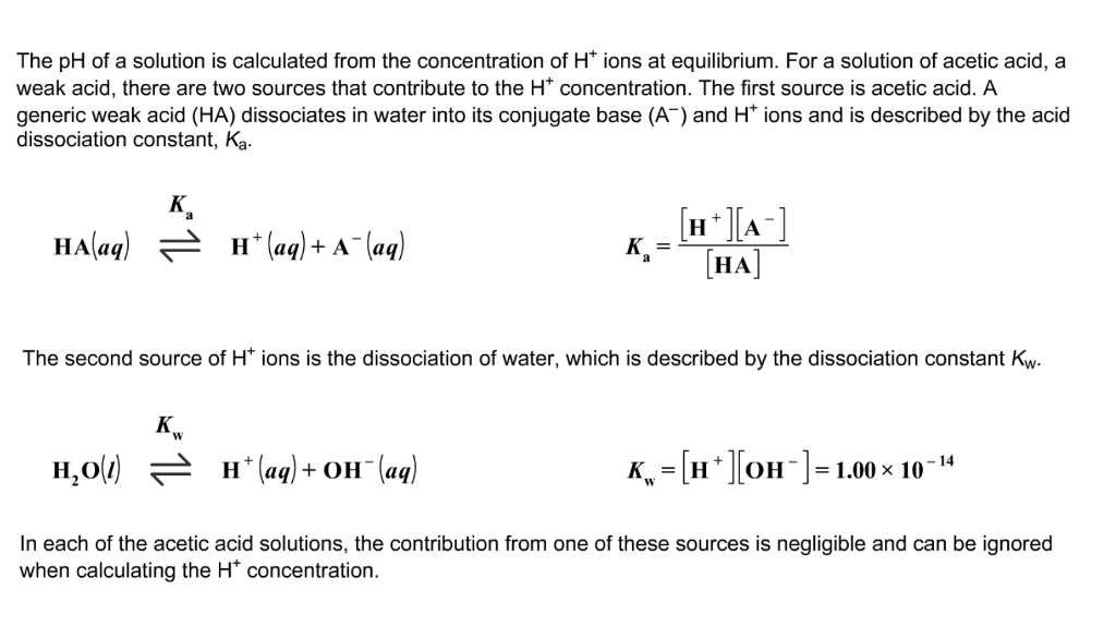 solved-calculate-the-ph-and-fraction-of-dissociation-alpha-chegg