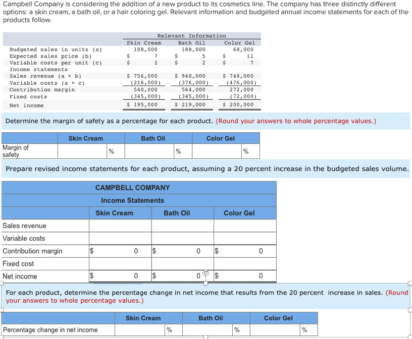 Solved Campbell Company Is Considering The Addition Of A New | Chegg.com