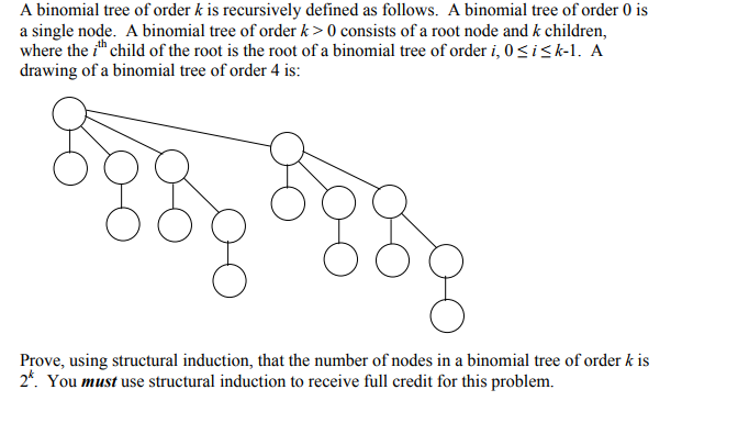 Solved A binomial tree of order k is recursively defined as | Chegg.com