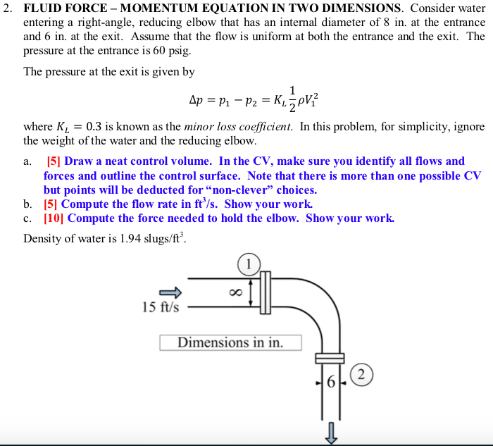 solved-fluid-force-momentum-equation-in-two-dimensions-chegg