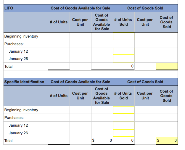 Solved Can you help me fill in the values for these? | Chegg.com