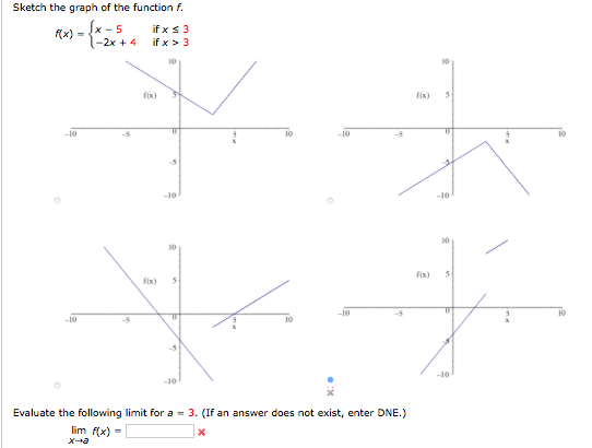 Solved sketch the graph of the function f if x S 2x 4 if x 3 | Chegg.com