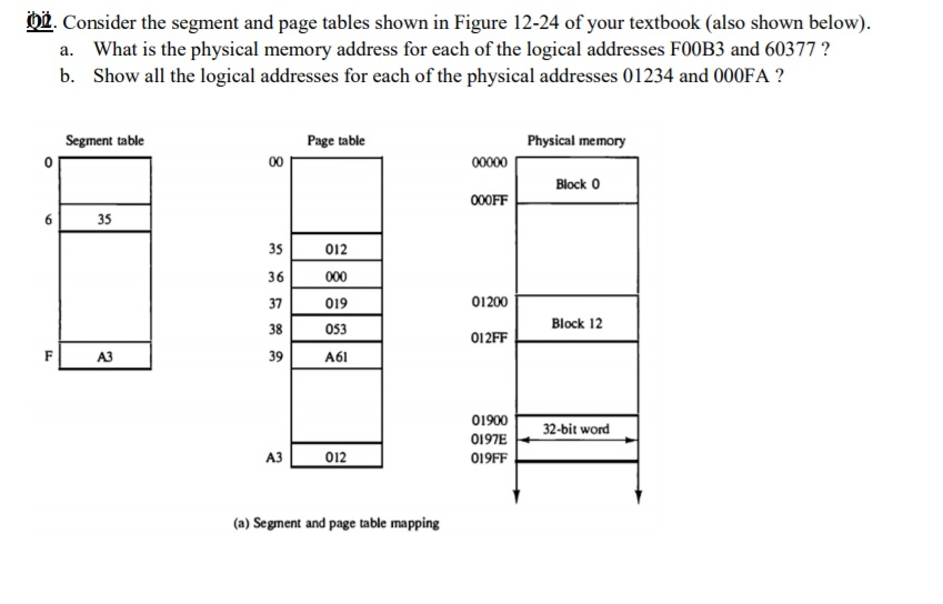 Solved . Consider the segment and page tables shown in
