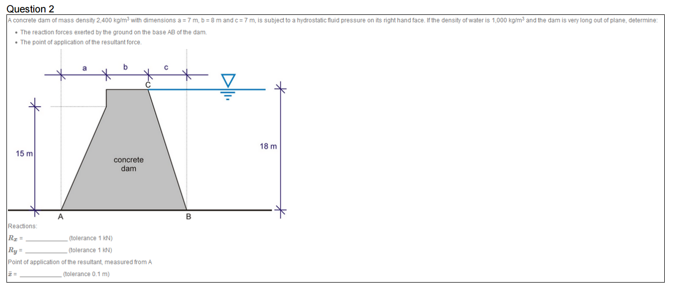 Solved Statics question, fluid mechanics A concrete dam