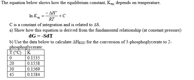 how to calculate keq