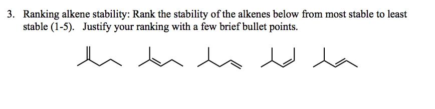 Stable Rank Solved 3. Ranking alkene stability: Rank the stability of | Chegg.com