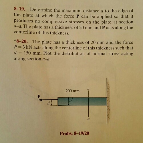 Solved Determine the maximum distance d to the edge of the