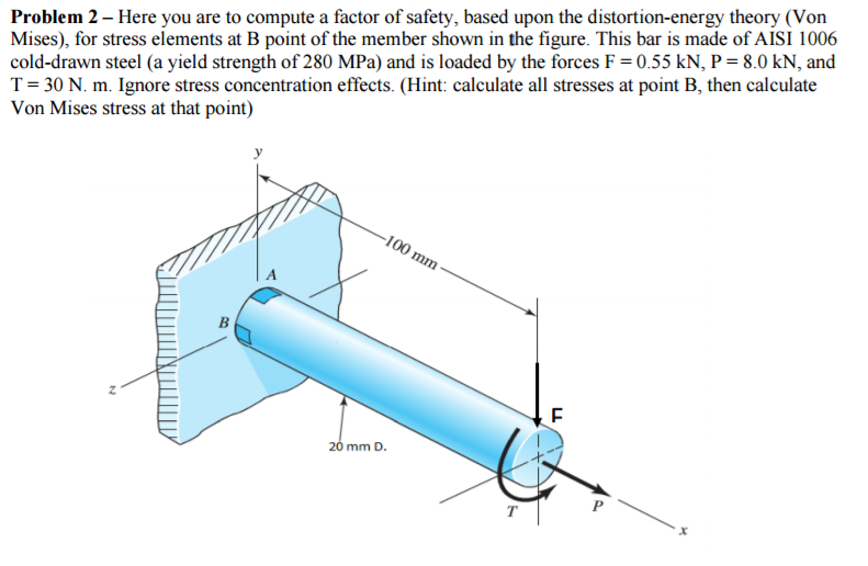 Solved Here you are to compute a factor of safety, based