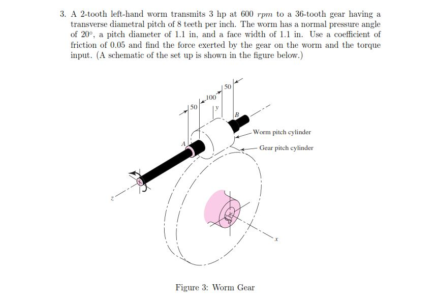A 2tooth lefthand worm transmits 3 hp at 600 rpm to