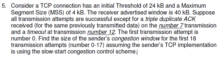 Solved 5. Consider a TCP connection has an initial Threshold | Chegg.com