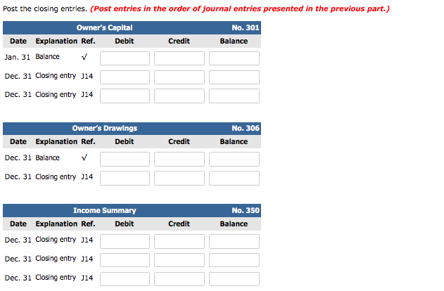 Solved The adjusted trial balance columns of the worksheet | Chegg.com