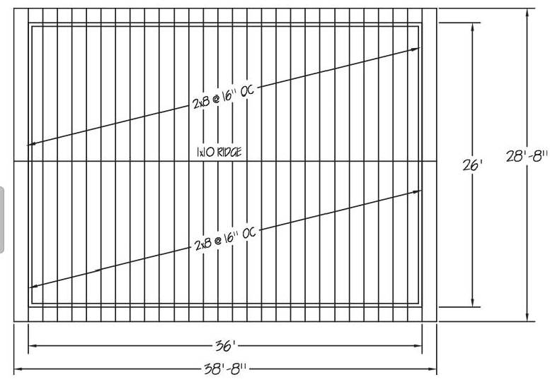 Solved 3. How many rolls of felt are needed for the roof | Chegg.com