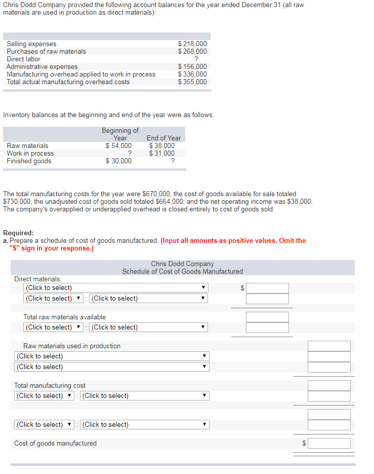 Solved Chris Dodd Company provided the following account | Chegg.com