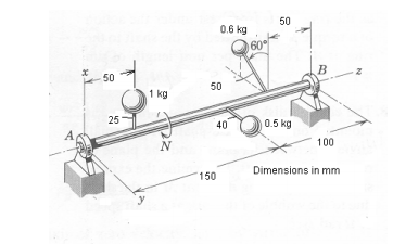 Solved 1) A Shaft Carries 3 Unbalanced Disc Cams Which Are 