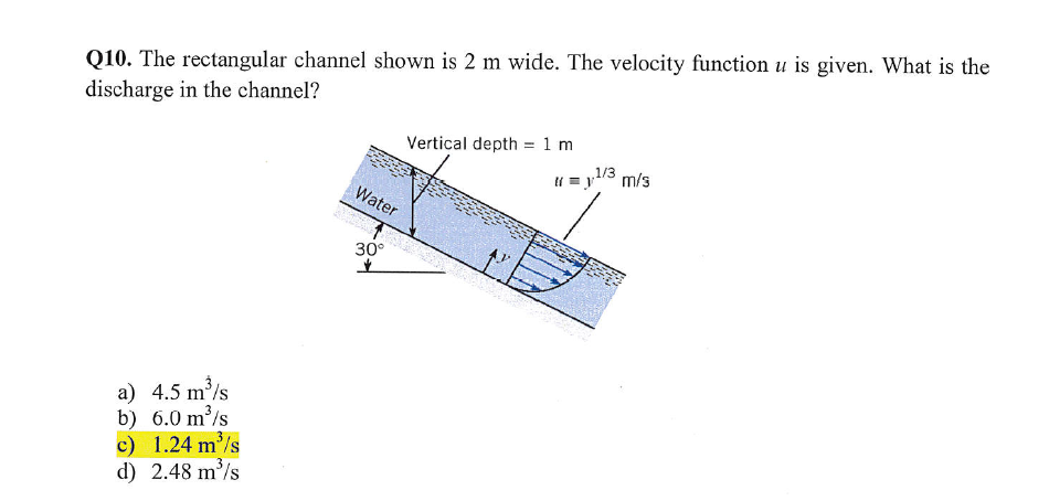 Solved Q10. The rectangular channel shown is 2 m wide. The | Chegg.com