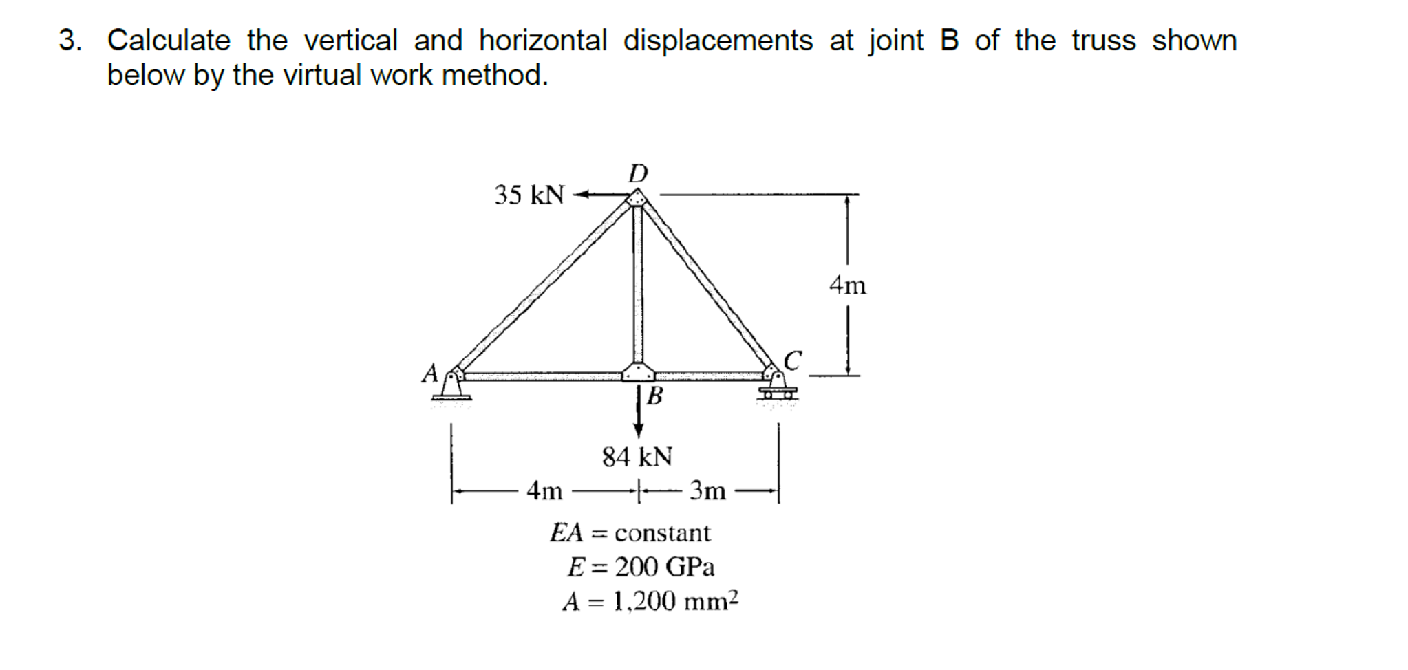 Solved Calculate the vertical and horizontal displacements