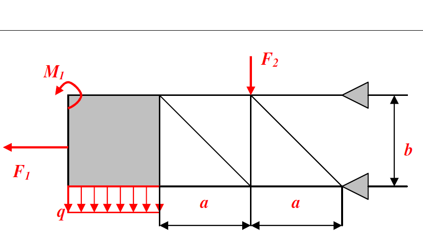 Solved A rigid body (a x b) is connected with immovable base | Chegg.com