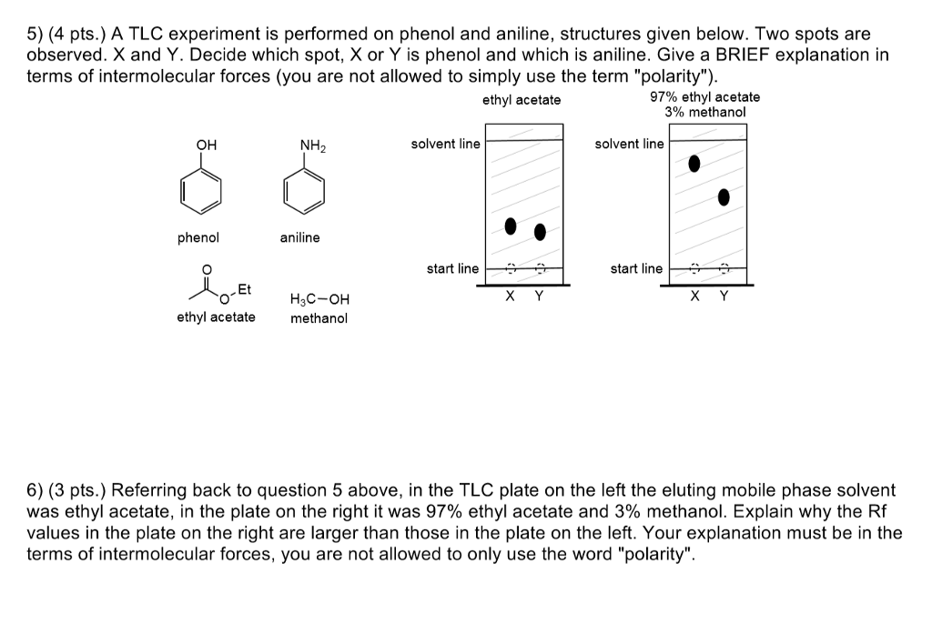 Solved A TLC experiment is performed on phenol and aniline,