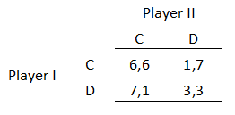Solved 1. Consider a game in which Player 1 first selects | Chegg.com