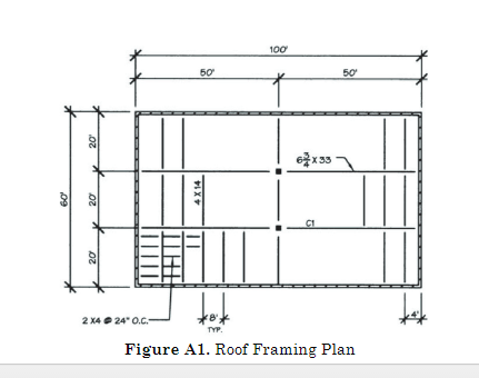 Solved Problem 2. (40 points) A Given the roof framing plan | Chegg.com