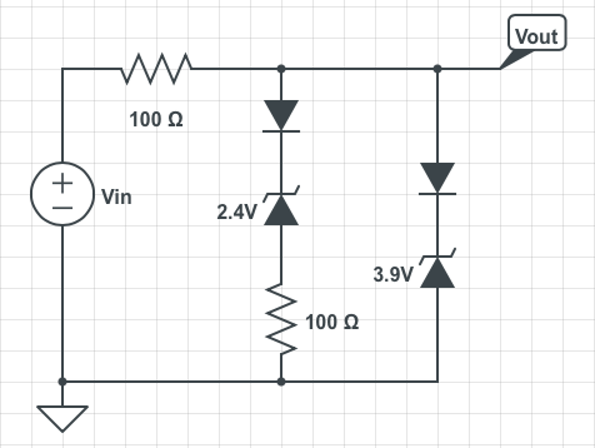 Solved Consider the circuit below. Assume ideal diodes with | Chegg.com