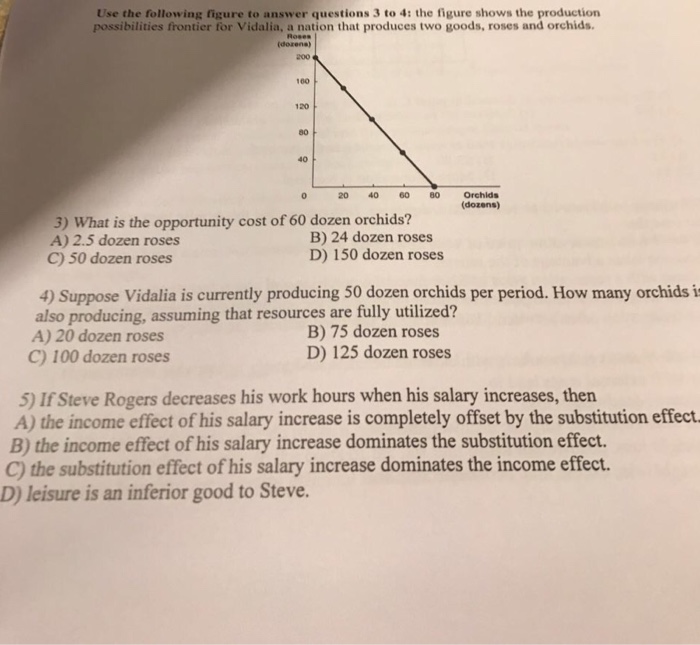 solved-use-the-following-figure-to-answer-questions-3-to-4-chegg