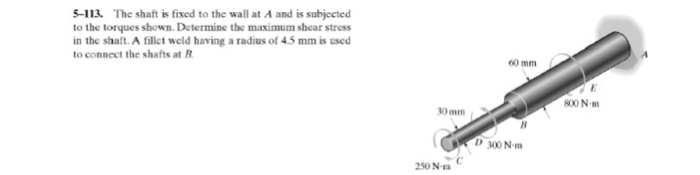 Solved The shaft is fixed to the wall at A and is subjected | Chegg.com