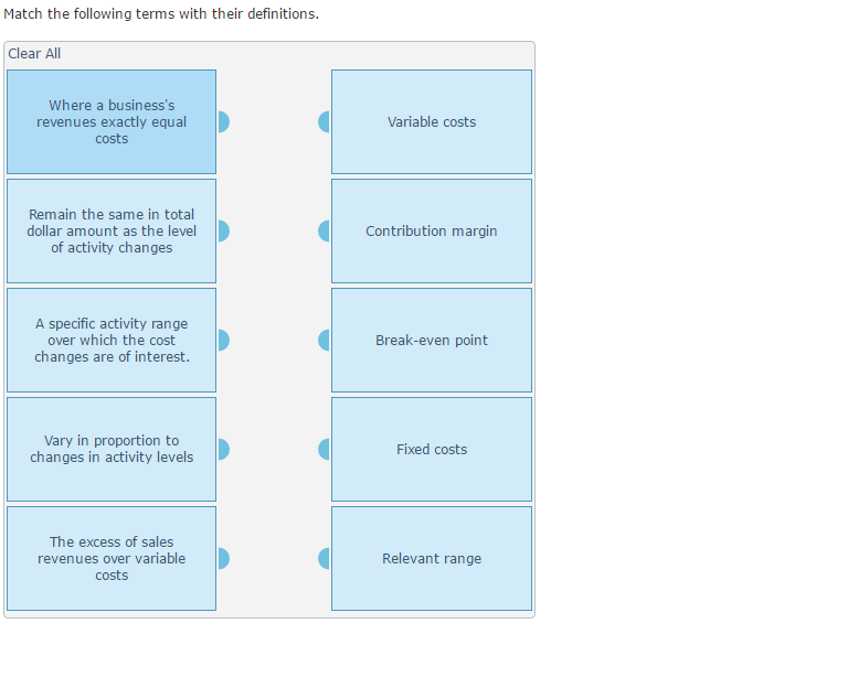 Solved Match the following terms with their definitions.