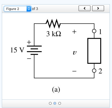 Solved Assume that we have approximated a nonlinear | Chegg.com