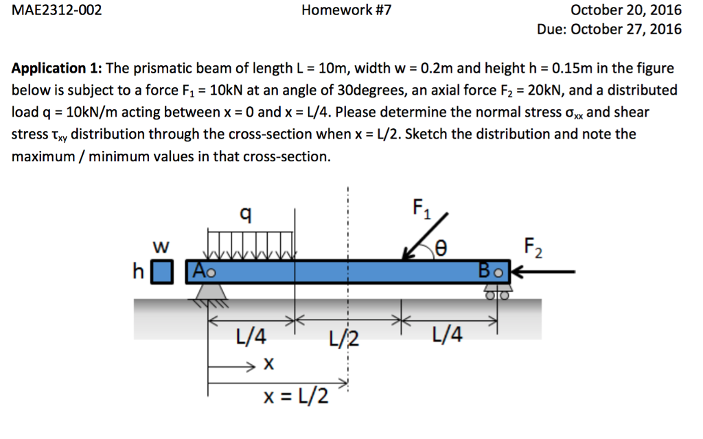 Solved Application 1: The prismatic beam of length L = 10m, | Chegg.com