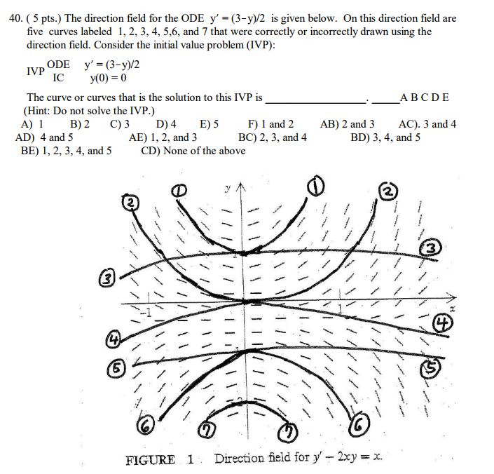 Solved Math 261 Super easy questions. Can you answer all | Chegg.com